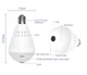 Панорамная IP камера лампочка EC75B-P12 Wi-Fi 360° - изображение 4