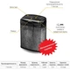 Знищувач документів Fellowes M-7Cm 7 аркушів 4х35мм 13л ( f.U4701801) - зображення 6