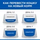 Сухий дієтичний корм для котів hill's (Хіллс) Gastrointestinal Biome, при розладах травлення і для турботи про мікробіомі кишечника з куркою 5 кг (052742026886) - зображення 2