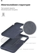 Чехол для смартфона ArmorStandart Icon Case для Huawei Y6p Dark Blue (ARM57118) - изображение 5