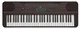 Синтезатор Yamaha PSR-E360DW - изображение 1