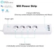 Wi-Fi розетка Tuya smart A17 / 4 незалежні розетки c USB - зображення 1