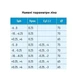 Линза для очков Le Perle 1.6 HMC Ø65 S+5.00 C+0.00 полимерная - изображение 4