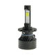 Светодиодные лампы "DECKER"(D2) LED PL-01(5000K)(45W)(12V) - изображение 4