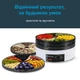 Сушилка для овощей и фруктов WetAir FD-245 - изображение 3