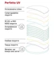 Линза для очков Le Perle 1.6 UV420nm PERFETTO Ø70 S-7.00 C-0.00 для компьютера полимерная - изображение 4