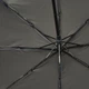 Зонт складной полный автомат Laras CV10ZNT04 Синий (ROZ6400035065) - изображение 5