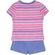 Пижама Losan Mc baby girls (116-P204AD/195) Лавандовый 5 Years-110 см - изображение 2
