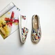 Эспадрильи текстильные женские с принтом птички Fashion B34 37 - изображение 8