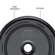Беспроводное зарядное устройство Baseus Donut Wireless Charger с технологией Qi 10W Черный - изображение 14