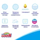 Подгузники goo.n для детей 12-20 кг (размер Big (XL), на липучках, унисекс, 42 шт) - изображение 12