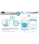 Модуль WI-FI SMART KIT MIDEA EU-SK105 - зображення 3