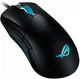 Мышь игровая ASUS ROG Gladius III RGB USB Black (90MP0270-BMUA00) - изображение 3