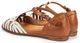 Сандалі Pikolinos W3D-0668C1 NATA 37р бежеві з коричневим (2950770368955) - зображення 4