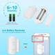 Бездротова Wi-Fi дверна віконна сигналізація Fuers Tuya Smart WIFID01 - зображення 5