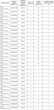 Корпус КЕП 60.40.25-1.0.Ц.0 IP31 - зображення 3