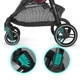 Прогулянкова коляска Kinderkraft Grande LX Burgundy - зображення 7