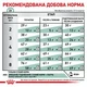 Сухий корм для дорослих кішок страждають від надмірної ваги Royal Canin Satiety Weight Management Feline 3.5 кг (3182550768481) - зображення 3