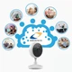 Wi-Fi Відеоняня / радіоняня SMARTEYE 1920x1080 HD з нічним баченням і датчиком руху 702JBU white - зображення 6