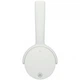 Наушники Yamaha YH-E500A White - изображение 3