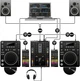 DJ-контроллер Native Instruments Traktor Kontrol Z2 - изображение 5