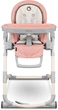 Стульчик для кормления Lionelo Cora Bubble gum (LO.CO01) (5902581657954) - изображение 3