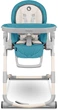 Стульчик для кормления Lionelo Cora Ocean (LO.CO02) (5902581657961) - изображение 3
