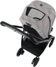 Прогулочная коляска Nuna Triv Limited Collection Ellis (ST12007ELLGL) - изображение 6