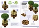 Minecraft Дрібні споруди Томас Макбраєн (9786177940530) - изображение 4