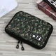 Дорожній органайзер для зарядок, проводів і кабелів Travel Pouch Камуфляж - зображення 1