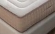 Матрас Karibian Descanso cashmere v4 200 x 200 см - зображення 2