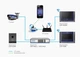 IP видеодомофон Commax CIOT-1020M Blue + Dark Silver - изображение 3