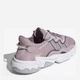 Женские кроссовки Adidas Ozweego W EG9205 37.5 (4.5 UK) 23 см Sofvis-Ftwwht-Grethr (4062051644257) - изображение 8