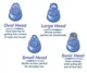 Вакуумний очищувач Derma suction DS Vacuum для професійного чищення шкіри та пор обличчя - легкий компактний зручний прилад у використанні + 4 насадки, Білий - зображення 4