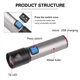 Аккумуляторный карманный фонарик фонарь K31 с ZOOM (ЗАРЯЖАЕТСЯ ОТ USB) - изображение 12