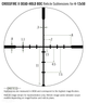 Прицел оптический Vortex Crossfire II 4-12x50 AO BDC (CF2-31023) - изображение 5