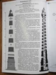Журнал "Бумажное моделирование" №317. Осиновецкий маяк - изображение 2