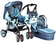 Універсальна коляска 2 в 1 NeoBaby NB703 Синьо-блакитна - зображення 1