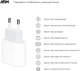 Зарядное устройство ArmorStandart AMHJ83 20W USB-C Power Adapter (ARM58528) - изображение 3