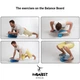 Балансборд Wave at Sunset (Balance Board Training System) с прорезиненным роллером (38401153 bb-oval-wave-at-sunset) - изображение 12