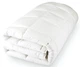Одеяло ТЕП Cote Blanc Prestige Батист 180х210 (2000008656801) - изображение 5