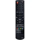 Пульт для телевізора AKAI A3001011 - изображение 1
