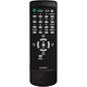 Пульт для LG 6710V00017E - зображення 1