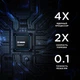 Плоттер для нарезки плёнок ArmorStandart ASG - изображение 4