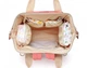 Универсальная сумка-рюкзак для мам Органайзер по уходу за детьми Baby Bag Original Розовый - изображение 5