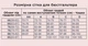 Бюстгальтер Perfect Female standart 70AA Червоний (147B-13r) - зображення 4