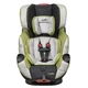 Автокресло Evenflo Symphony ELITE (авт) - Porter (1316039) - изображение 5