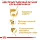 Сухий корм Royal Canin Yorkshire Adult для собак породи Йоркширский тер'єр Купуй 1,5кг+500г у подарунок Royal Canin - изображение 6
