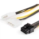 Кабель живлення Video power 8pin to 2molex Atcom (8604) - зображення 1