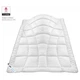 Ковдра Sonex Antistress Карбон 155x215 см (SO102074) - зображення 3